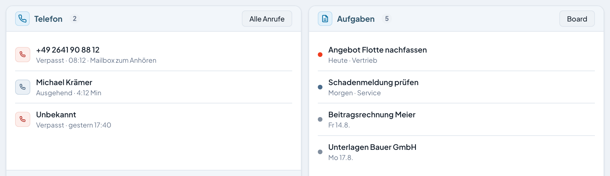 Ausschnitt aus der Startseite: die Karte „Telefon“ mit zwei verpassten Anrufen in Rot und die Karte „Aufgaben“ mit rotem, blaugrauem und blassem Punkt.